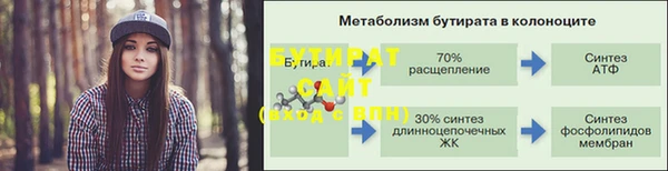 гашиш Россошь